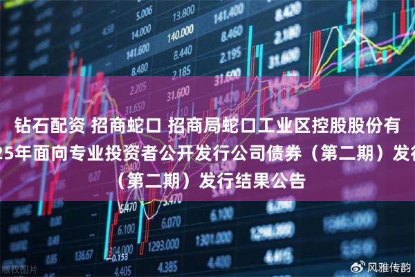 钻石配资 招商蛇口 招商局蛇口工业区控股股份有限公司2025年面向专业投资者公开发行公司债券（第二期）发行结果公告
